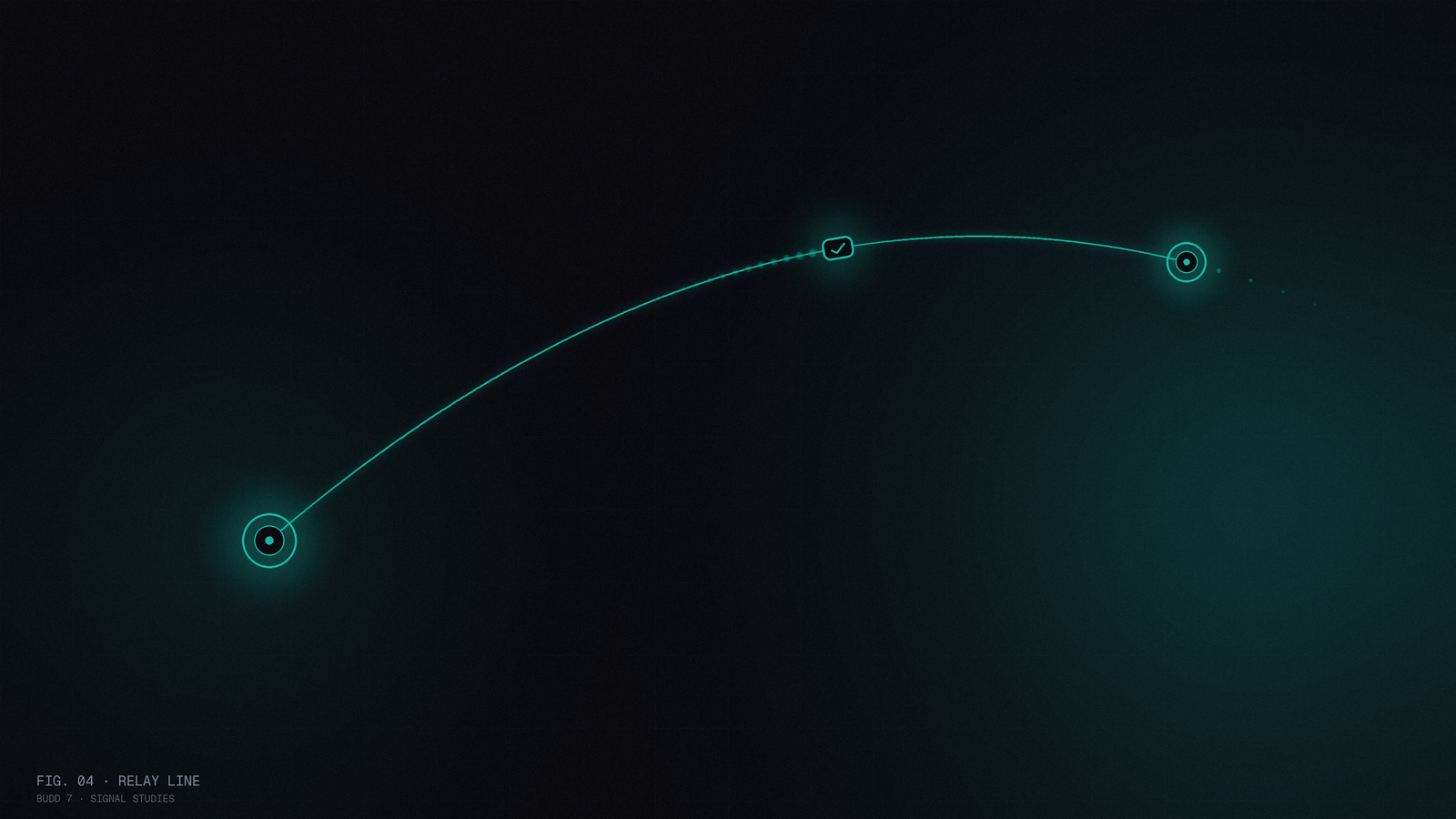 An abstract teal signal line carrying a packet between two nodes, representing a clean handoff of work