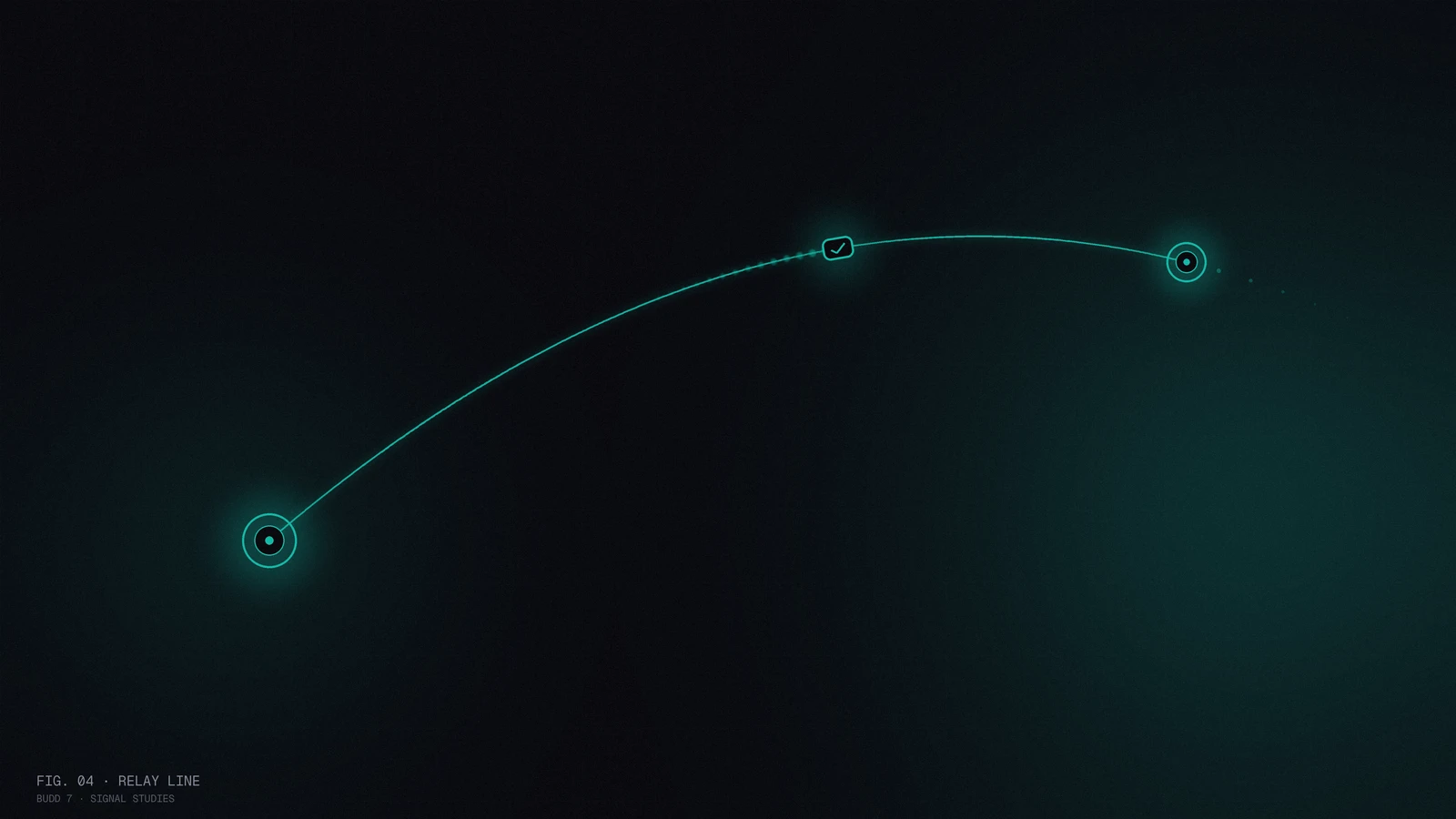 An abstract teal signal line carrying a packet between two nodes, representing a clean handoff of work